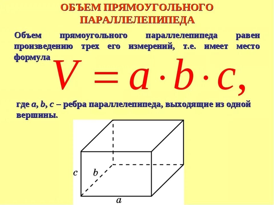 Формула площади прямоугольного параллелепипеда. Формула нахождения объема прямоугольного параллелепипеда. Формула объёма прямоугольного параллелепипеда 5 класс. Формула расчета объема прямоугольного параллелепипеда. Формула нахождения объемного параллелепипеда.