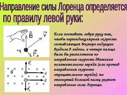 Где на практике необходимо учитывать силу электронов