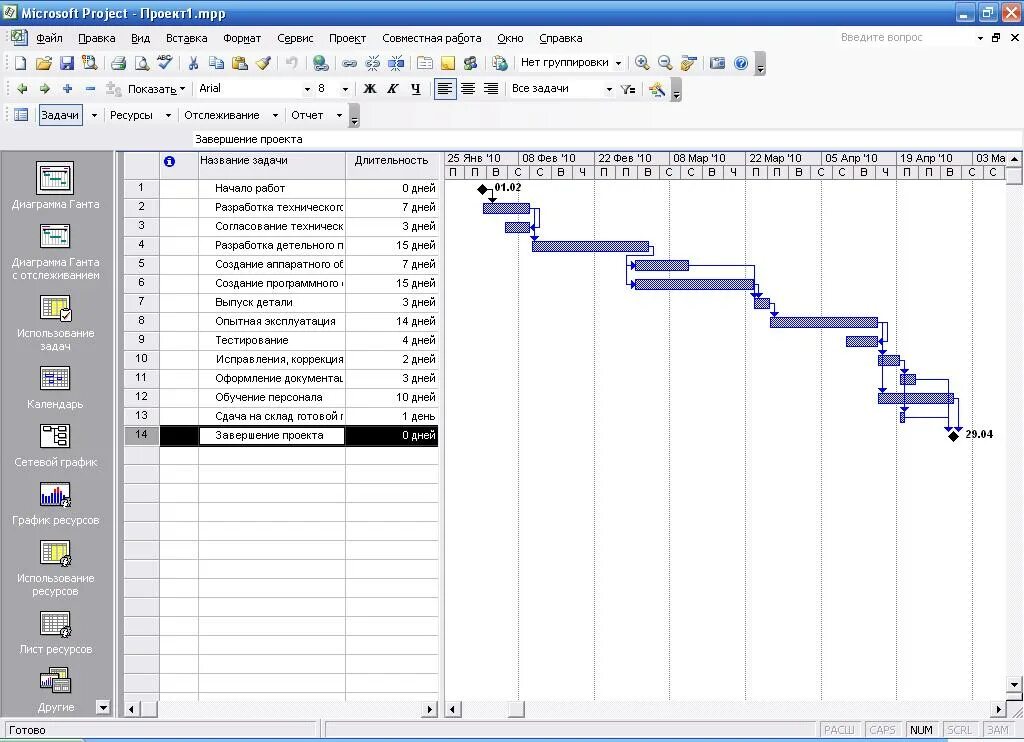 Лист ресурсов в MS Project. Microsoft Project ресурсы. MS Project трудовые ресурсы. График ресурсов в MS Project. Ms project ресурсы