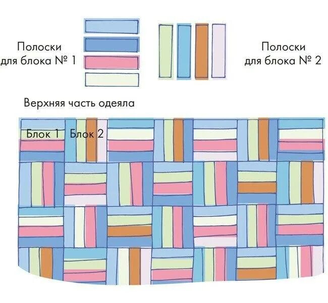 Одеяло из лоскутков своими руками схемы Applique Quilt Revival: Updated Patterns from the '30s by Nancy Mahoney Applique