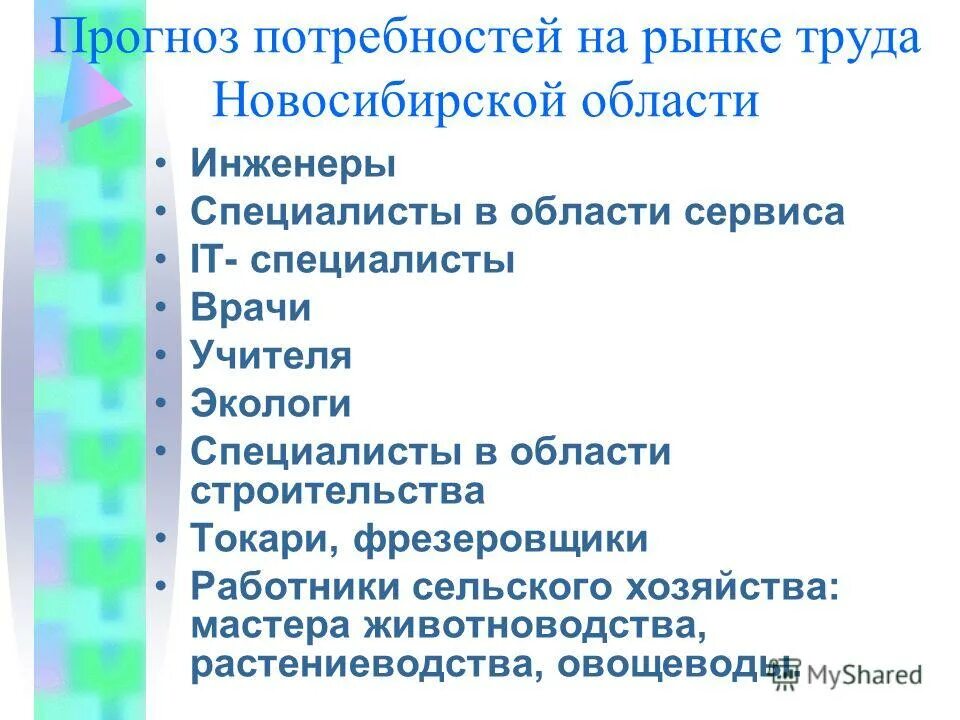 Потребности рынка труда в сфере строительства. Потребности рынка. Потребности рынка труда в РФ. Инженер потребность на рынке труда кратко.