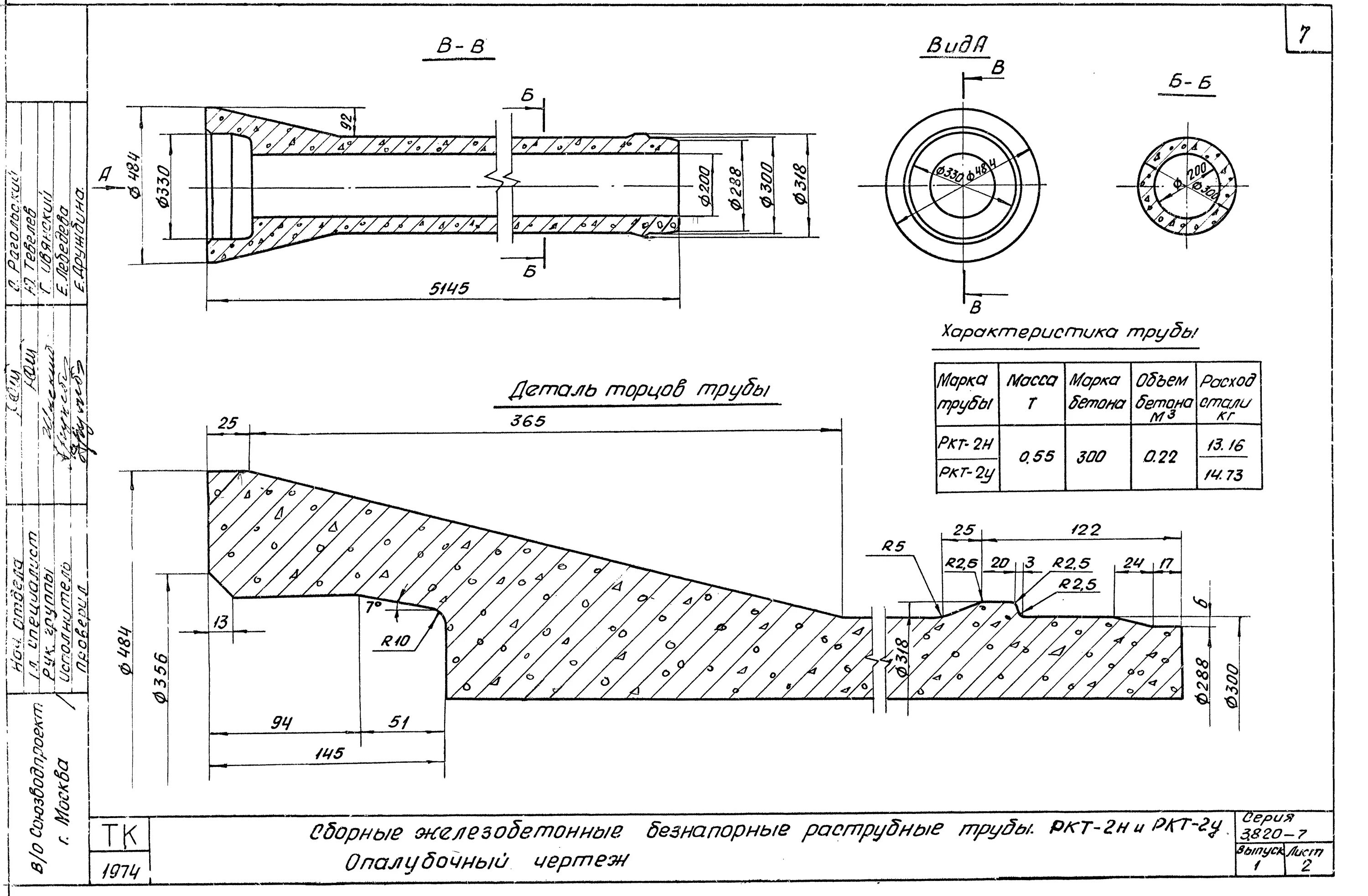 Гост17378х2001переход ст приварной эксцентр 150х100размеры. Переход стальной 76х57 чертеж. Труба 2 тип изоляции ппу 159. Опуск труб в ппу изоляции. Переход приварной концентрический (aisi 304, øнар:104/63,5/2) чертеж.