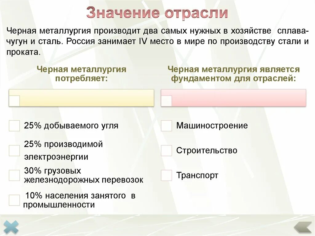 Какое значение отрасли. Значение черной металлургии. значение промышленности. значение черной металлургии в мировом хозяйстве. значение отрасли черной металлургии.
