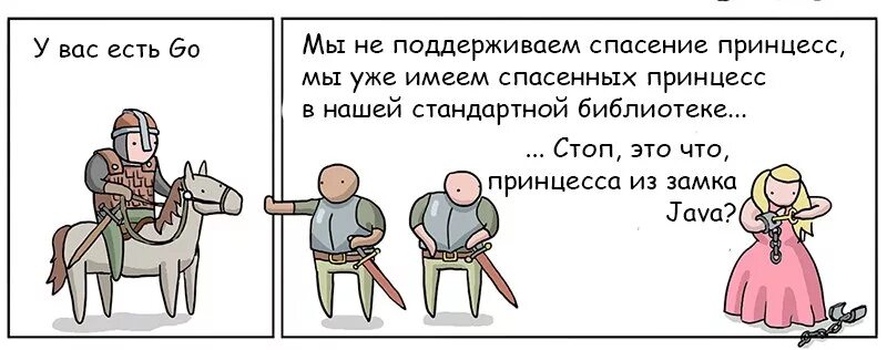 Принцесса на других языках. Принцесса на горошине ханс кристиан андерсен книга. Принцесса на других языках. Принцесса на других языках. Книга андерсена принцесса на горошине.