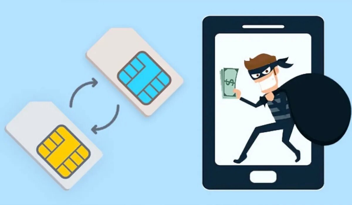 Sim swap. Мошенники инвестиции. что такое sim фрод. мошенничество инвестирование.