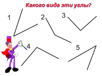 Выберите вид угла