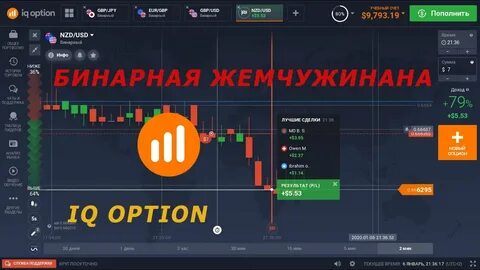 Options сайт