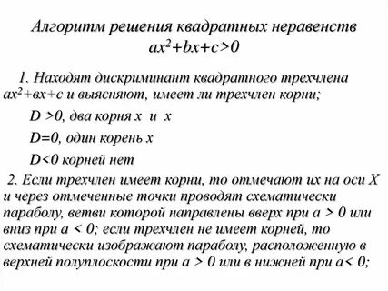 Вычислите дискриминант квадратного трехчлена