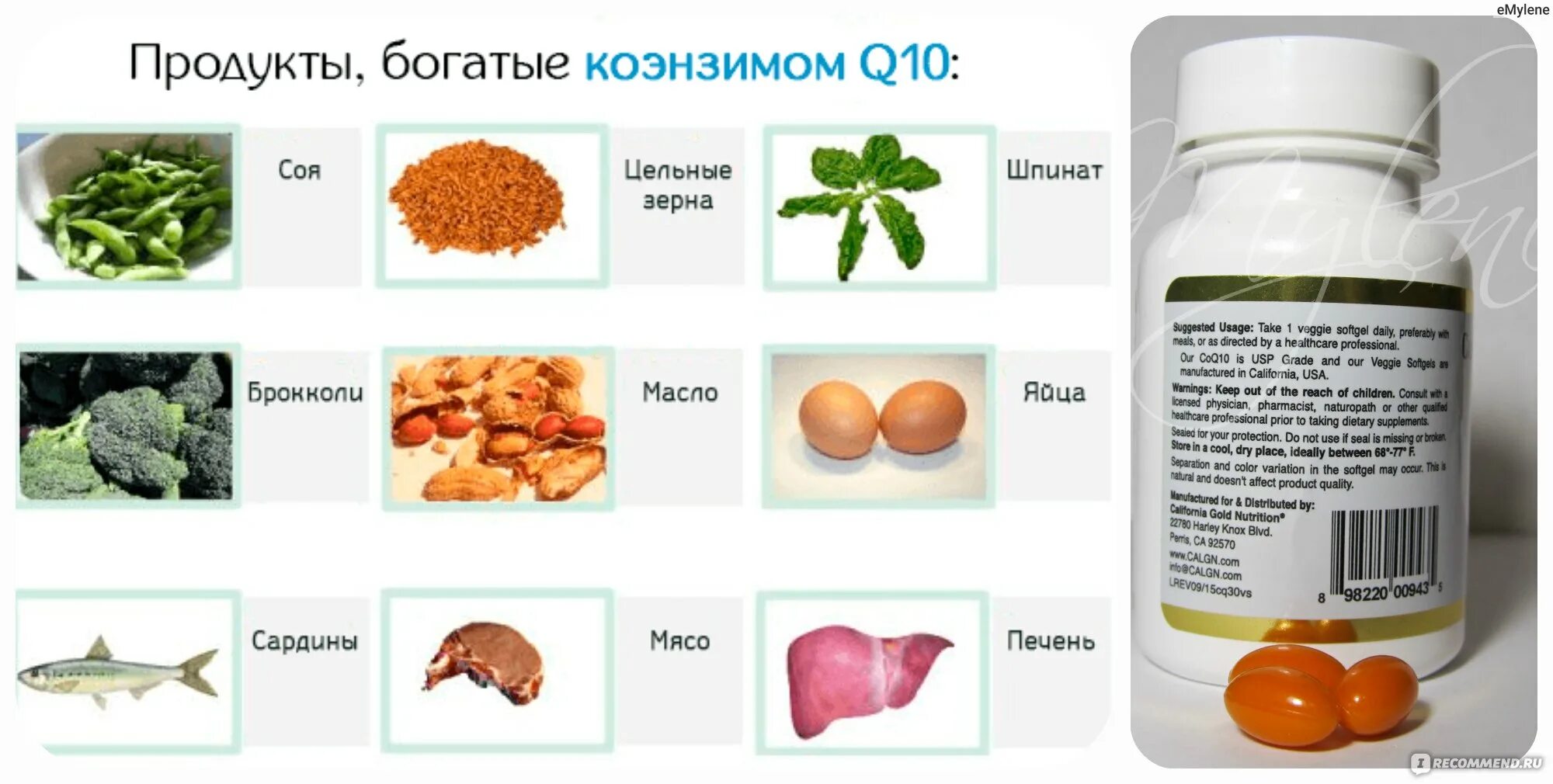 Витамин в 10 в продуктах. Коэнзим q10 в продуктах. Коэнзим 10 в каких продуктах содержится. Продукты богатые коэнзимом q10 таблица. Коэнзим q10 гипервитаминоз.