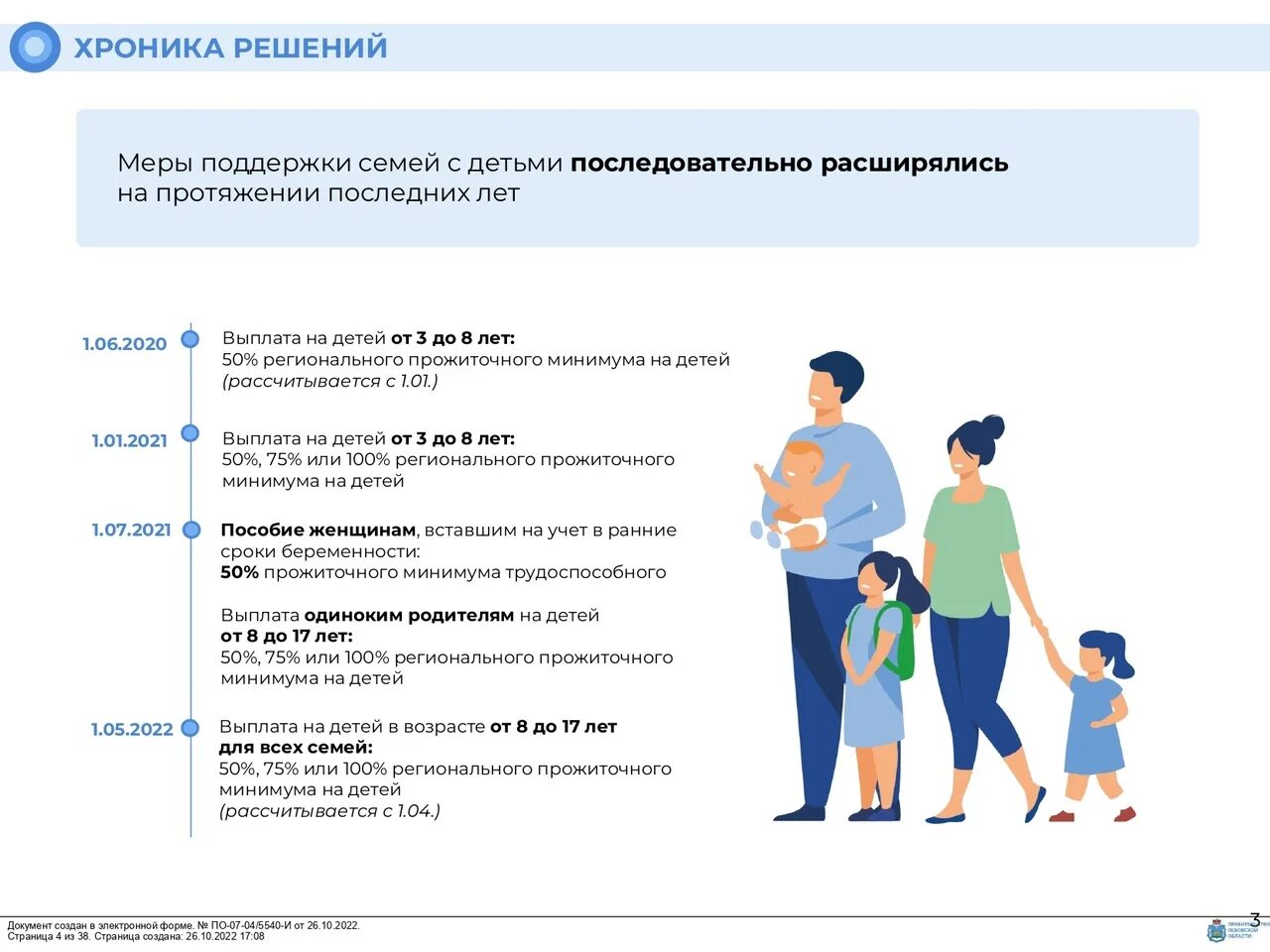 Выплаты семьям с детьми. Универсальное пособие на детей. Меры поддержки семей с детьми. Единое пособие для семей с детьми. Прямые выплаты в 2024 году