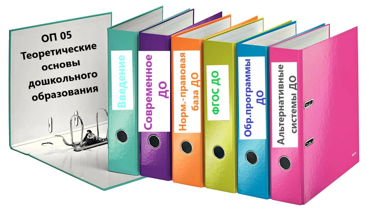 Основы образования. Теоретические основания дошкольного образования. Методические материалы. Теоретические основы до. Нормативная основа об образовании.