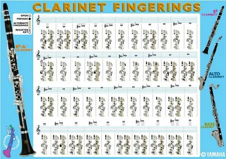 Buffet Crampon Clarinet Serial Number Chart - fasrmemory.
