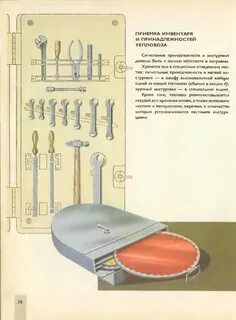 Принадлежность и инвентарь и принадлежность