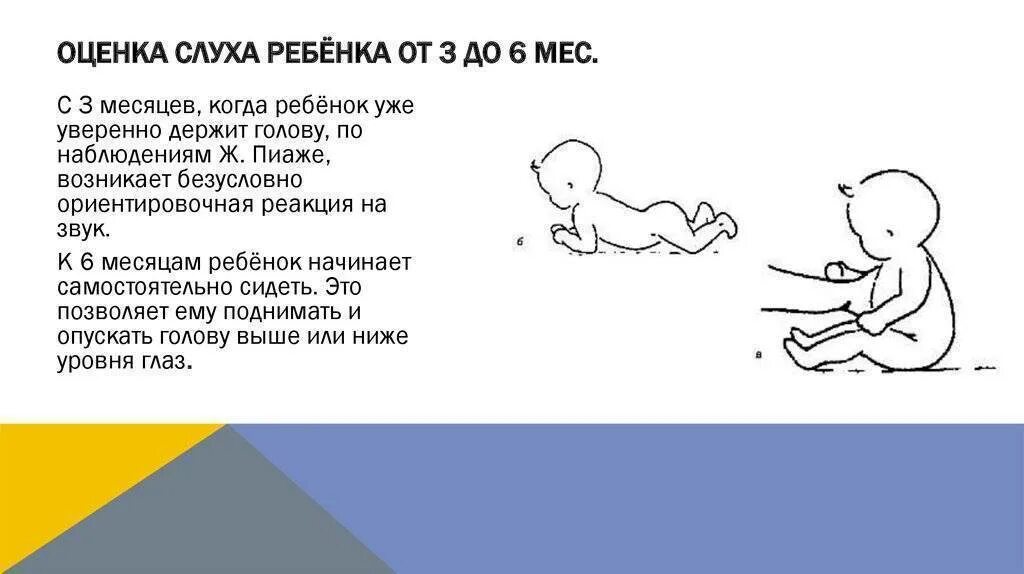 Восколько 6мес ребенок спдиться. Во сколько месяцев ребёнок начинает ползать. Во сколько месяцев ребёнок начинает сидеть. Во сколько месяцев начинают сидеть. Во сколько месяцев должен держать голову ребенок