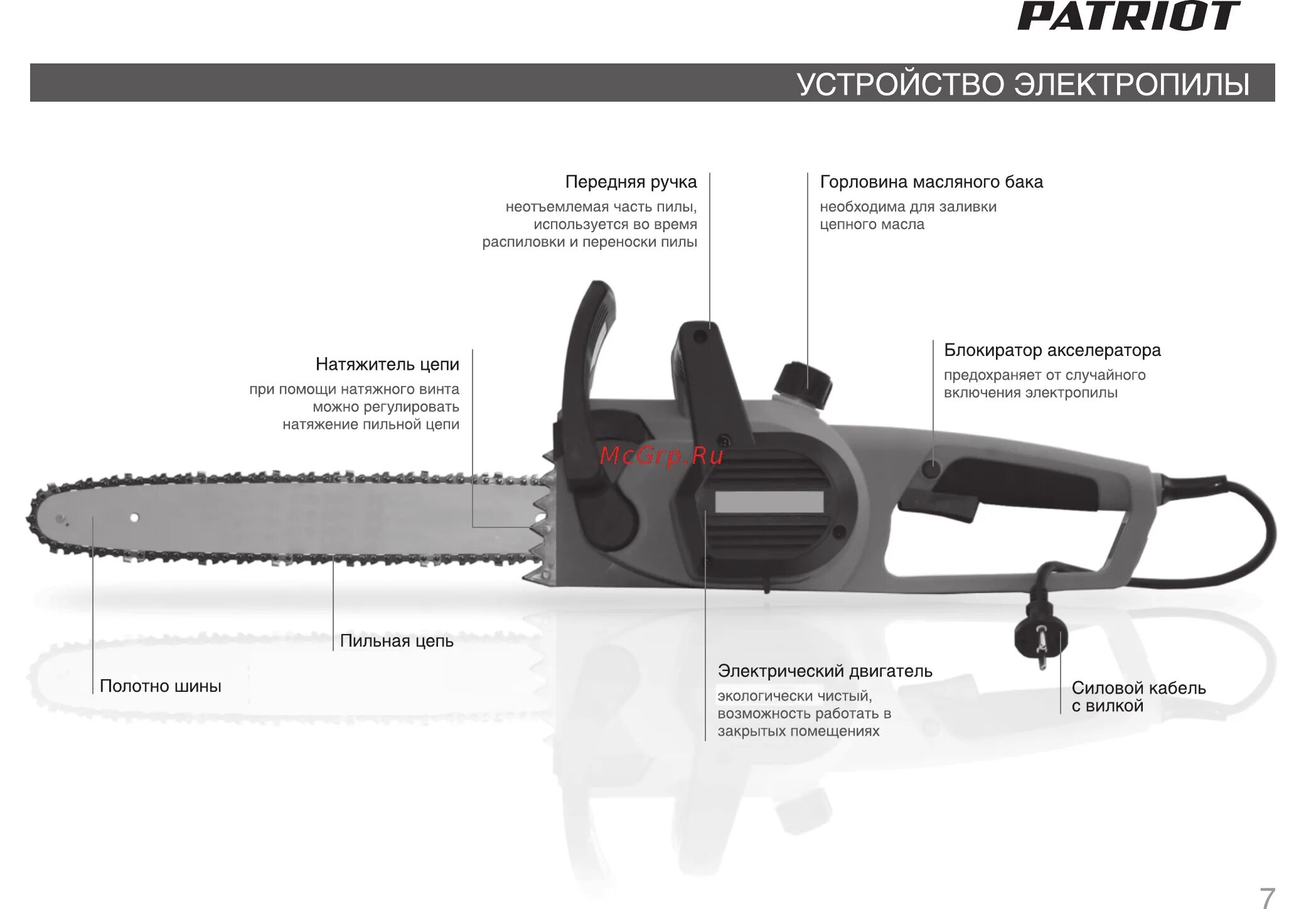 Пила пит инструкция по применению. Устройство цепной электропилы Patriot ESP 1814 устройство. Пила цепная электрическая Patriot ESP схема. Конструкция электрической цепной пилы Power m1l-400. Электрическая цепная пила ЗУБР Назначение чертеж.