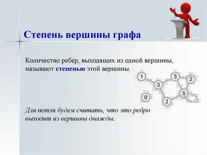 Что называют степенью вершины