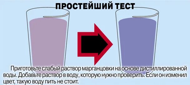 Нельзя пить грязную воду. Сырую воду пить нельзя. Почему нужно пить теплую воду а не холодную. Почему утром нужно пить теплую воду.