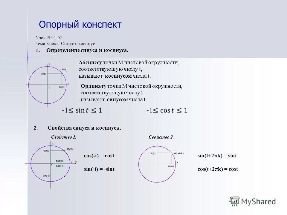 синус больше или равен 1