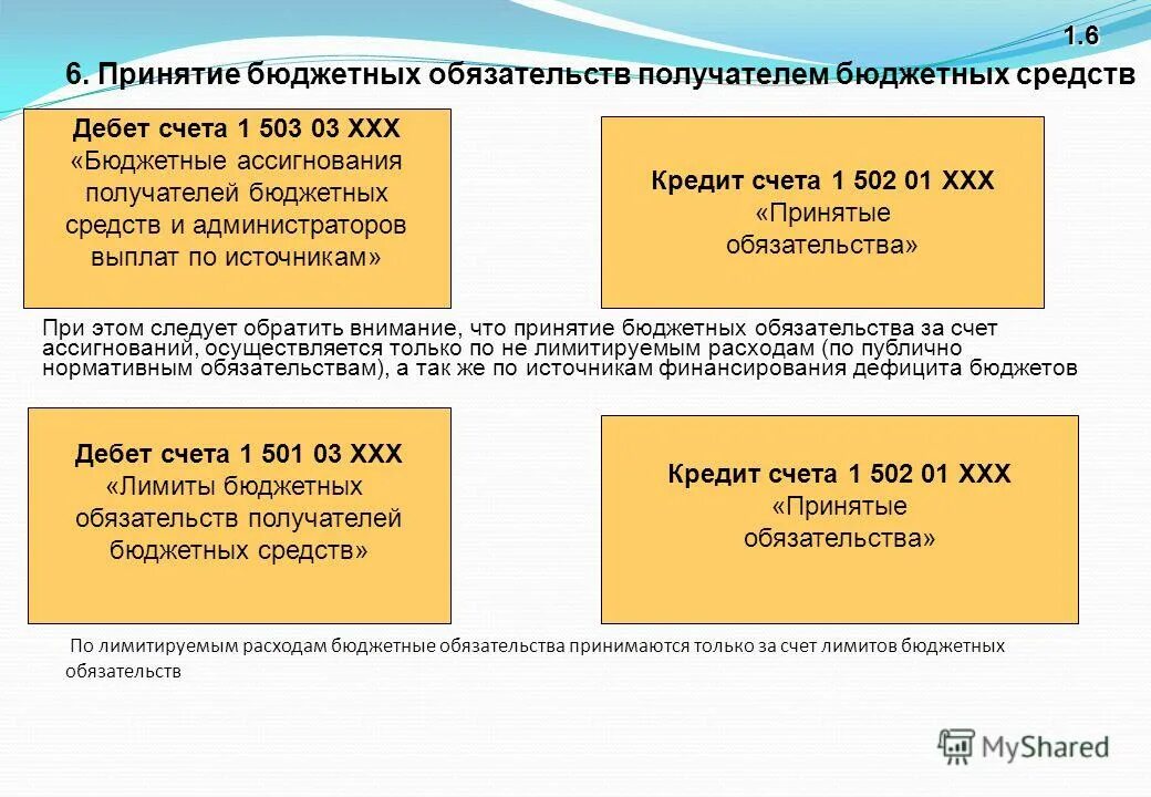 Оплата за счет бюджетных средств. Лимиты бюджетных обязательств счет. Лимиты бюджетных ассигнований это. Принятие лимитов бюджетных обязательств. Что такое бюджетные ассигнования и лимиты бюджетных обязательств.