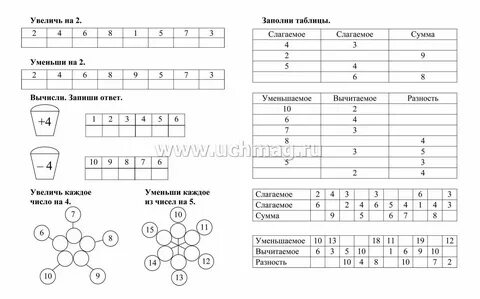 Ответы по математике ученика 1 класса
