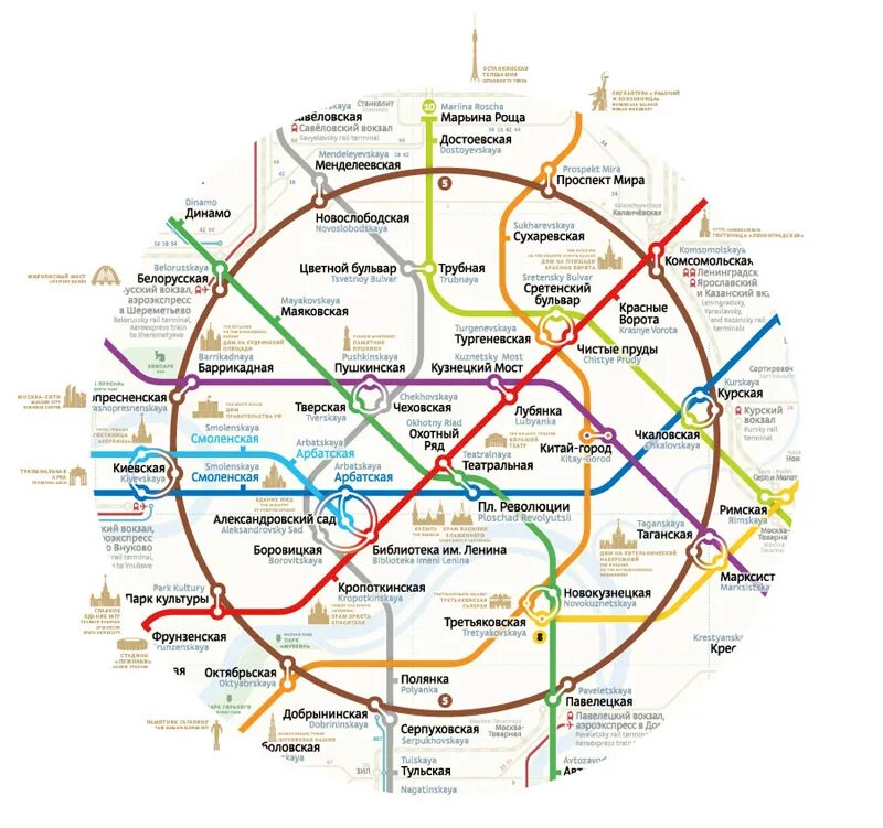 Как добраться со станции. Как добраться со станции. Схема метрополитена москва 2021. Схема московского метро 2021. Станция каховская на схеме метро москвы.