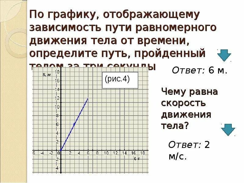 Изобразите график пути при равномерном движении. График зависимости пути. по графику зависимости пути. график зависимости пути движения от времени. на графике зависимости пути равномерного движения тела от времени.