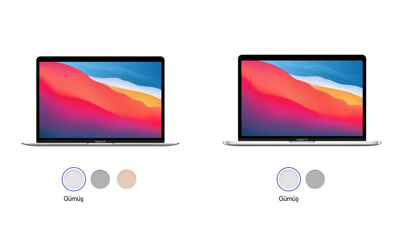 Macbook m1 размер. Macbook air vs pro m1. macbook air m1 габариты. macbook pro m1 vs air m1 vs imac 24 m1. apple 13 m1.