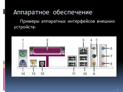 Средство взаимодействия устройств компьютера это