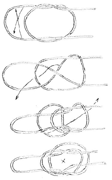 Бутылочный узел. Амфорный узел. Бутылочный узел схема. Бутылочный узел. Узел ручка для бутылки.