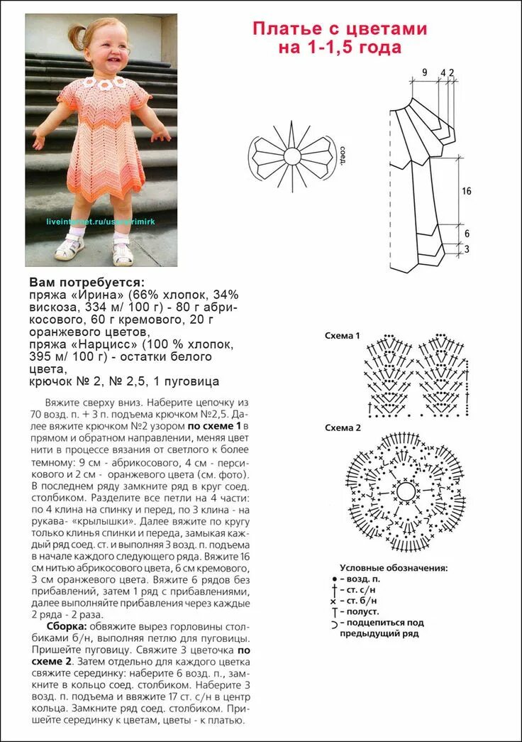 Схема вязания платья до года