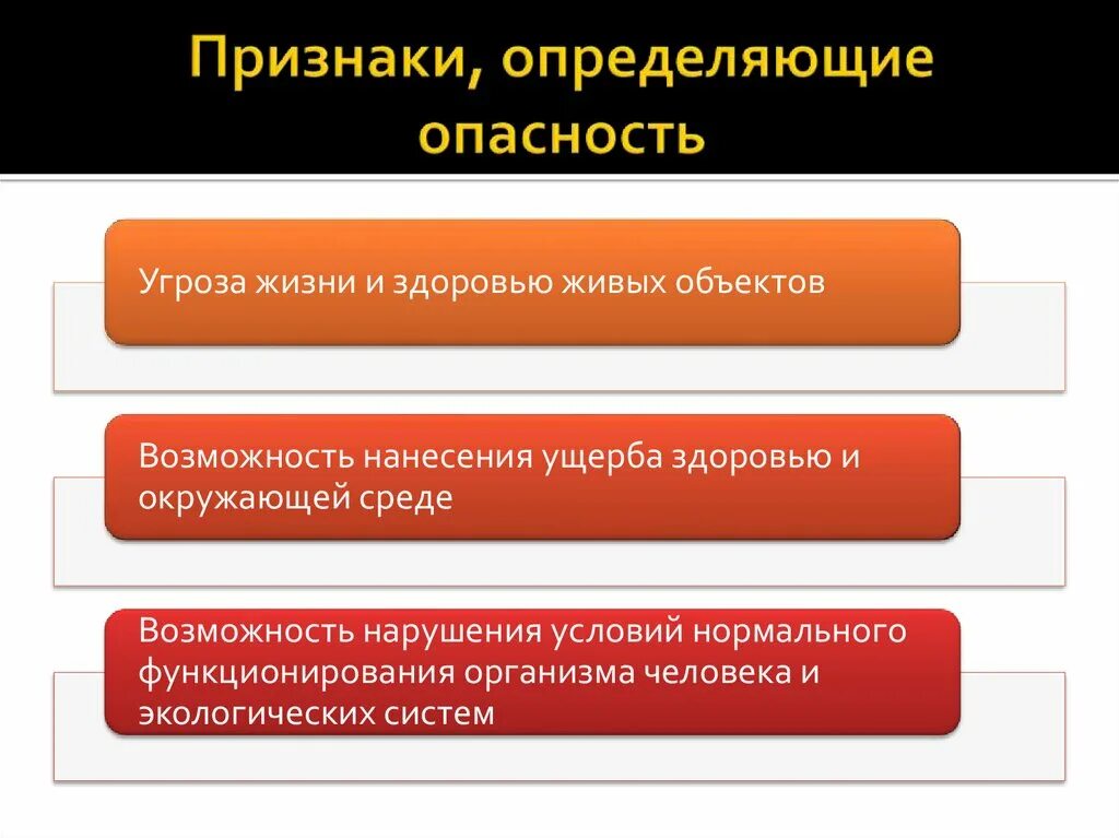 3 признака опасности. Как выявить опасности развития. Опасность признаки определяющие опасность. Признаками, определяющими опасность, являются:. Назовите признаки, определяющие опасность..