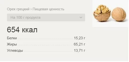 Пищевая ценность грецкого ореха в 100 г. Грецкий орех пищевая ценность 1шт. Грецкий орех БЖУ на 100 грамм. Химический состав грецкого ореха на 100 грамм.