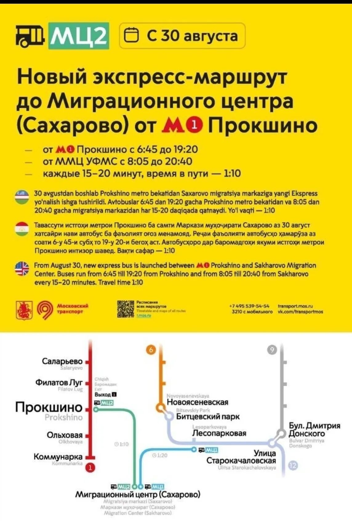 автобус до сахарово миграционный центр. как доехать до сахарово. сахарово миграционный центр на карте. схема ммц сахарово. схема миграционного центра.