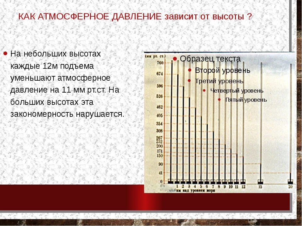 Как изменяется атмосферное давление. Зависимость атмосферного давления от высоты. Нормальное атмосферное давление в зависимости от высоты. Атмосферное давление зависит. Изменение давления в зависимости от высоты.