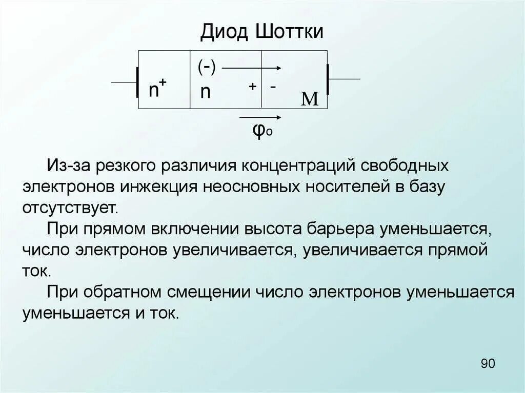 Полевой транзистор с диодом шоттки структура. Диод шоттки тип перехода. Принцип работы шоттки. Диод шоттки структурная схема. Диод шоттки схема p-n перехода.