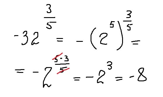 Как быстро вычислить степень числа. Степени двойки таблица информатика. Отрицательное число в нулевой степени чему равно. 32 в степени 0. Ноль в нулевой степени равно 1 доказательство.