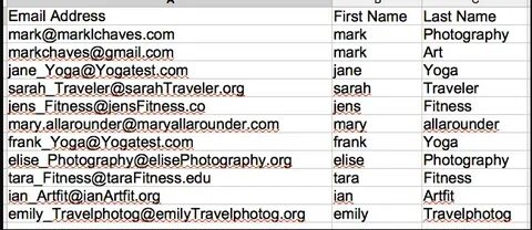 Working email addresses