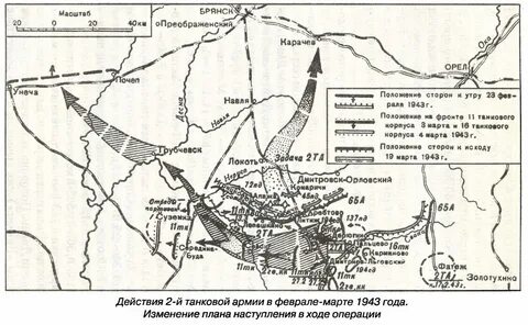 Оборонительное сражение из воспоминаний василевского