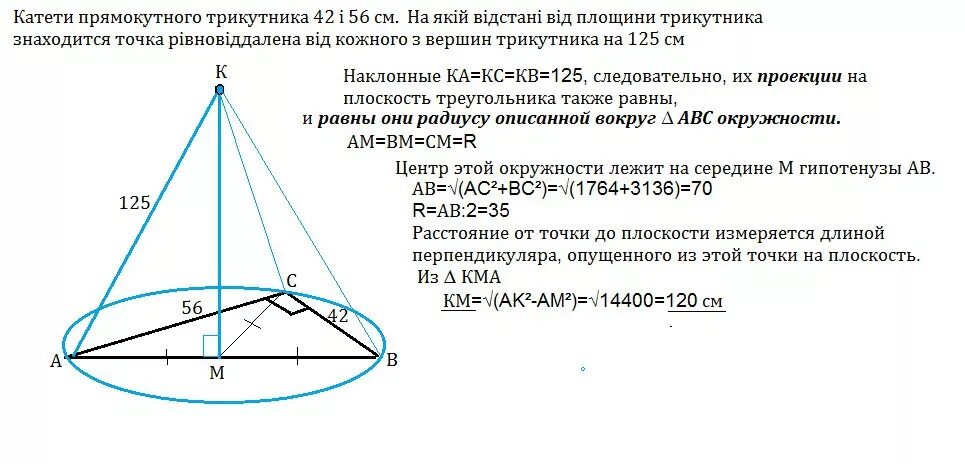 Расстояние от точки до вершины треугольника. Точка равноудалена от вершин прямоугольного треугольника. Точка равноудаленная от вершин треугольника. Если точка равноудалена от вершин треугольника. Точка равноудалена от сторон.