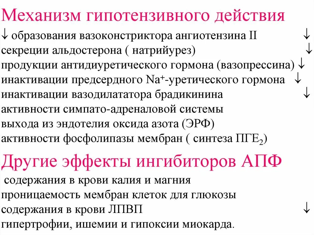 Эналаприл фармакологическая группа. Эналаприл фармакологические эффекты. Эналаприл механизм. Каптоприл механизм действия фармакология. Эналаприл группа препарата