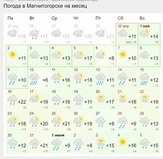 Погода в ноябре в учалах