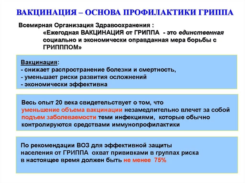 Воз прививки. График прививок для детей до года с названием вакцины. Воз прививки. Противопоказания к вакцинации и ревакцинации. Аллергические реакции немедленного типа на вакцину.