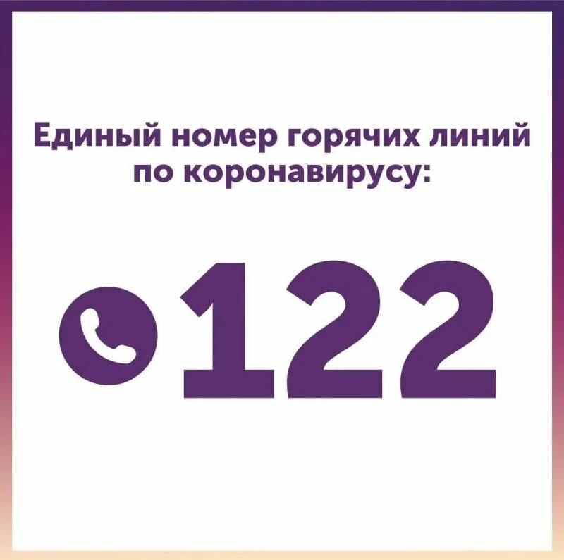 Московский 122 телефон. Горячая линия 122 по коронавирусу. Единый номер 122. Горячая линия коронавирус 122. Единая служба 122.