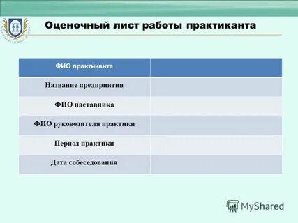 Дата практик