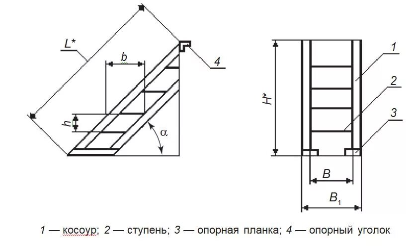 Лестница п2 требования гост чертежи размеры Скачать Серия 1.450.3-6 Выпуск 0-3. Лестницы наружные пожарные и эвакуационные д