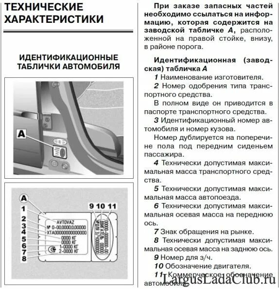 наклейка вин код лада ларгус. лада ларгус дублирующая табличка. лада ларгус вин номер на кузове. где вин на ларгусе. где вин на ларгусе.