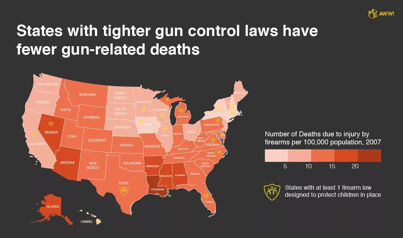 USA Gun Laws. Colorado Gun Laws. Gun Law by Country. Pros and cons of Gun Control. Control law