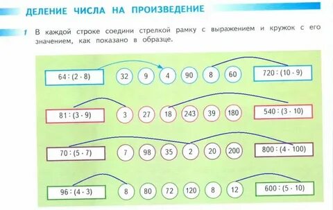 Сколько делится мгновение