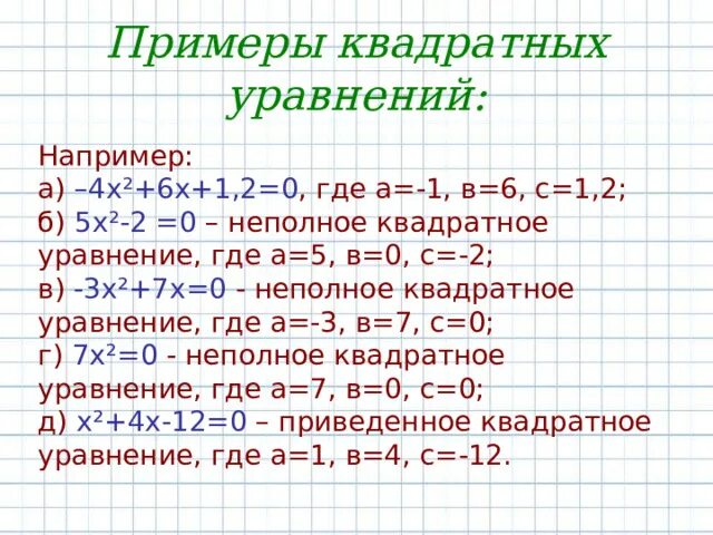 Квадратные примеры
