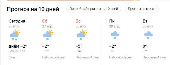 Погода в Сарове. Прогноз погоды Саров. Погода Саров сегодня. Прогноз погоды в Сарове на сегодня. Погода в белгороде на месяц аэропорт